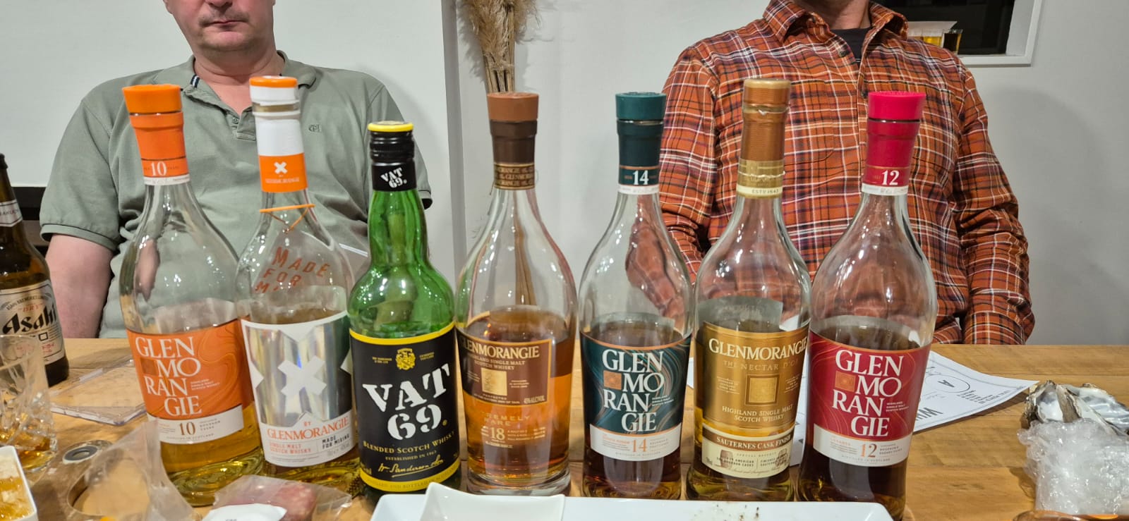 Glenmorangie Blind Tasting