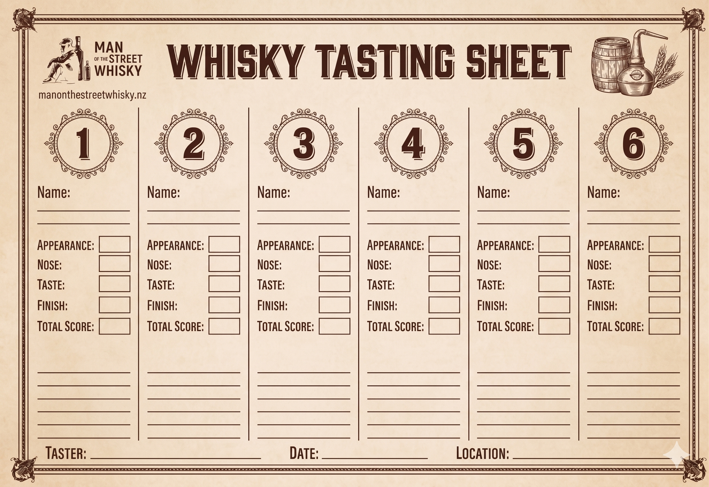 Tasting Sheet